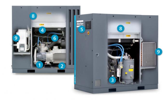 37kW Atlas Copco GA37+, Luftkompressor-Öl GA 37+ spritzte ISO-Zertifikat 0 ein